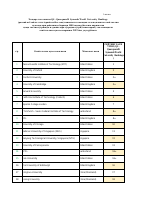 No nostrification (2022).pdf